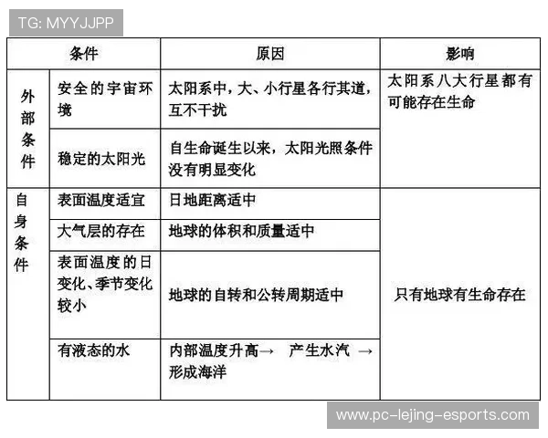 假如地球是一颗足球星我们如何重新定义宇宙中的生命与文明
